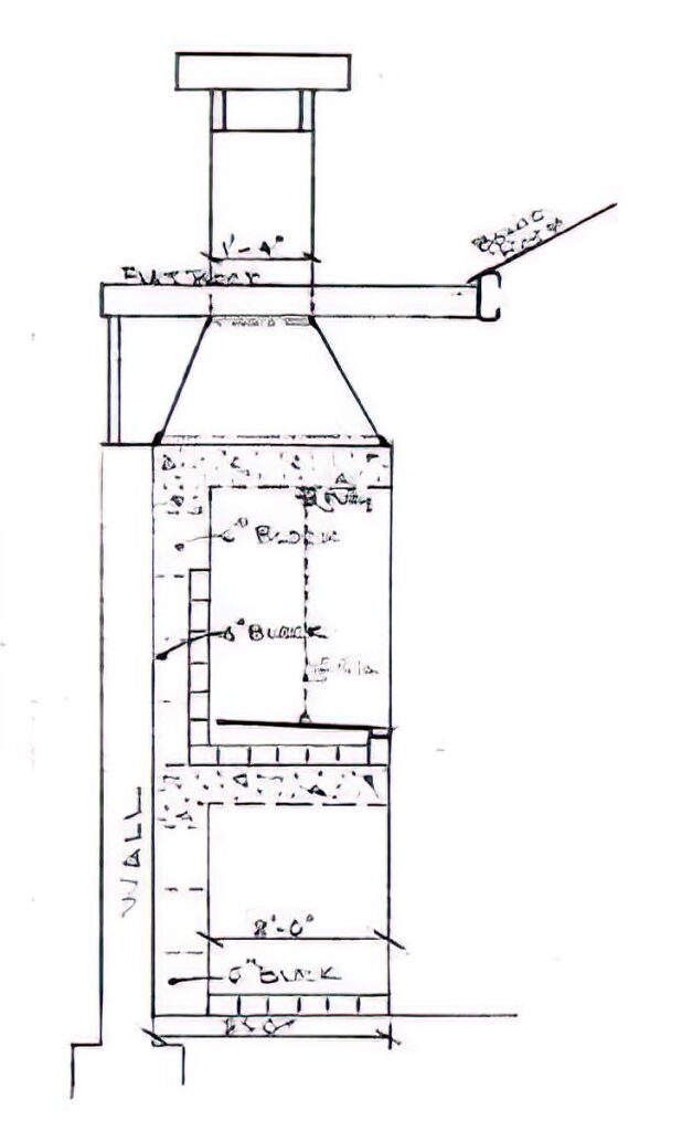 build a grill 2 181x300 1