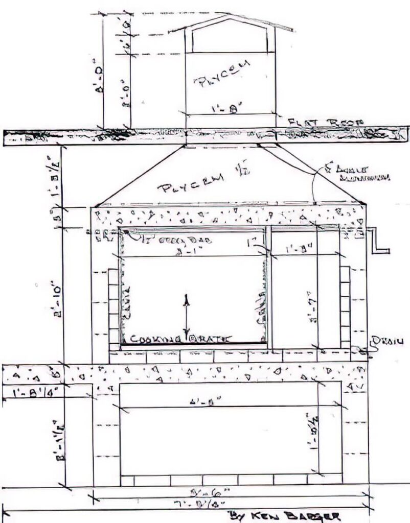 build a grill 235x300 1