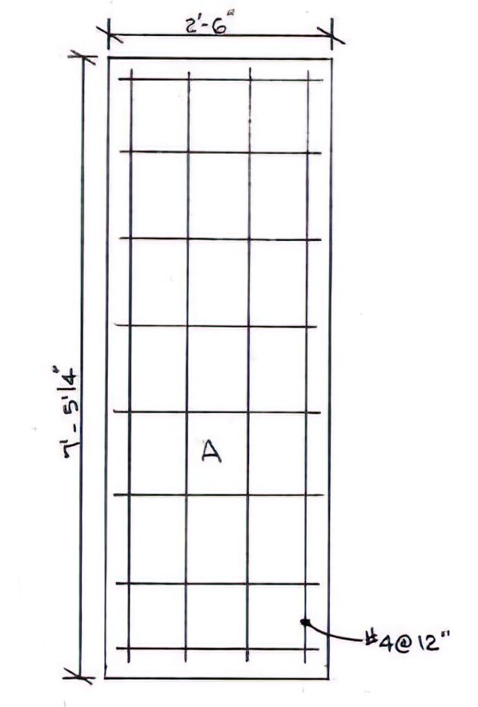 build a grill 4 203x300 1